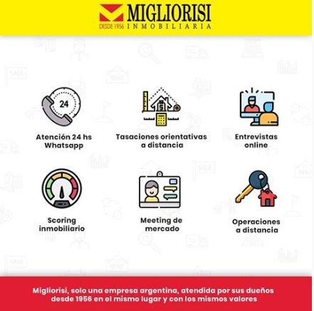 Altas tecnologías aplicadas al Real Estate