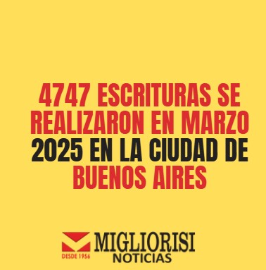 escrituras marzo 2025