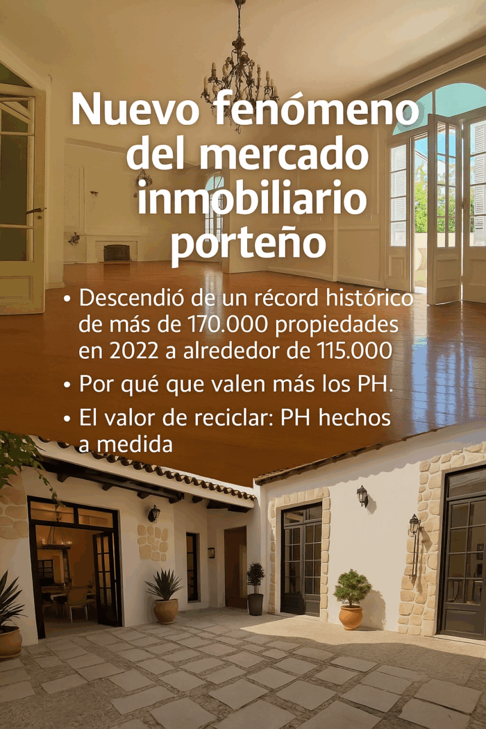 tipo casa en venta en Buenos Aires 