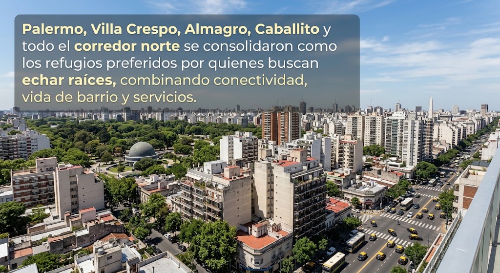 venta de inmuebles