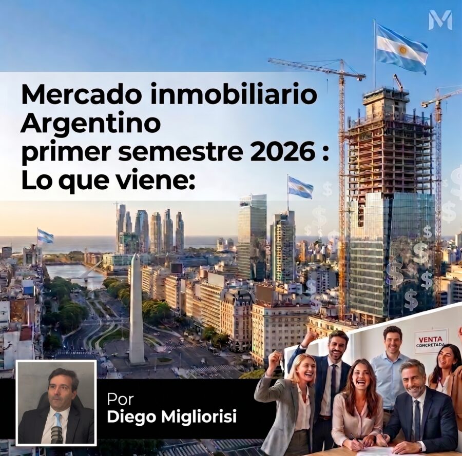 Mercado inmobiliario 2026 primer semestre y lo que viene