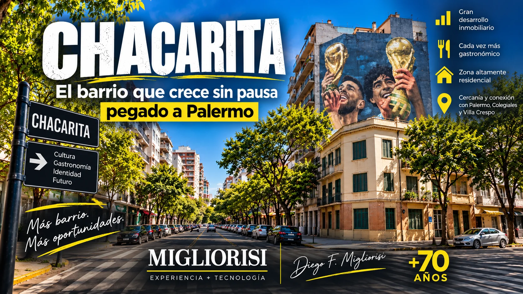 Valor del M2 en Chacarita 2027: por qué sigue subiendo 