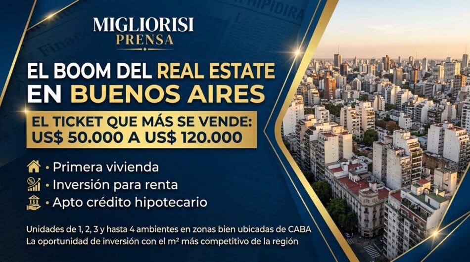 Departamentos en venta en CABA: el ticket más vendido va de US$ 50.000 a US$ 120.000